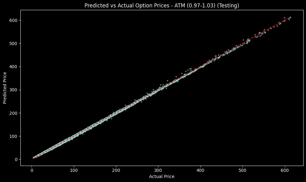 ML results